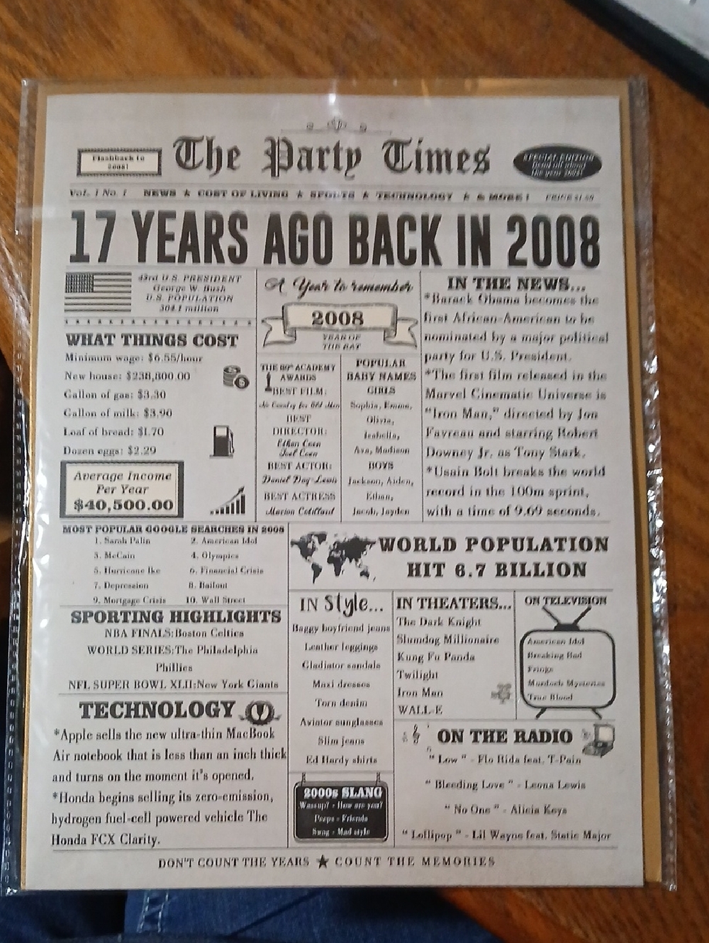 Seventeen years ago , back in two thousand and eight birthday card
